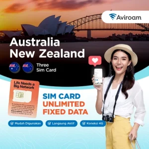 Australia New Zealand Sim Card